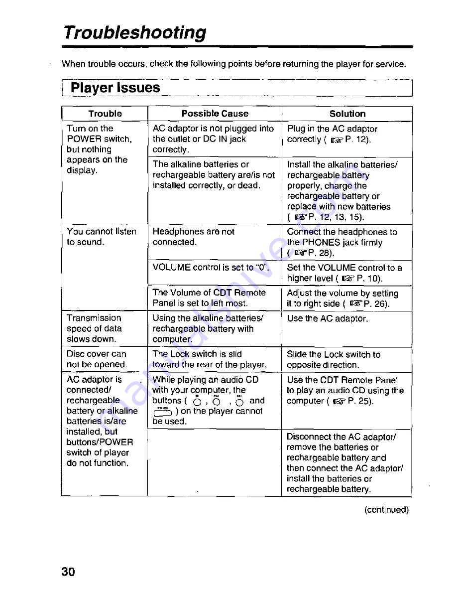 Panasonic KX-LD742 Operating Instructions Manual Download Page 30