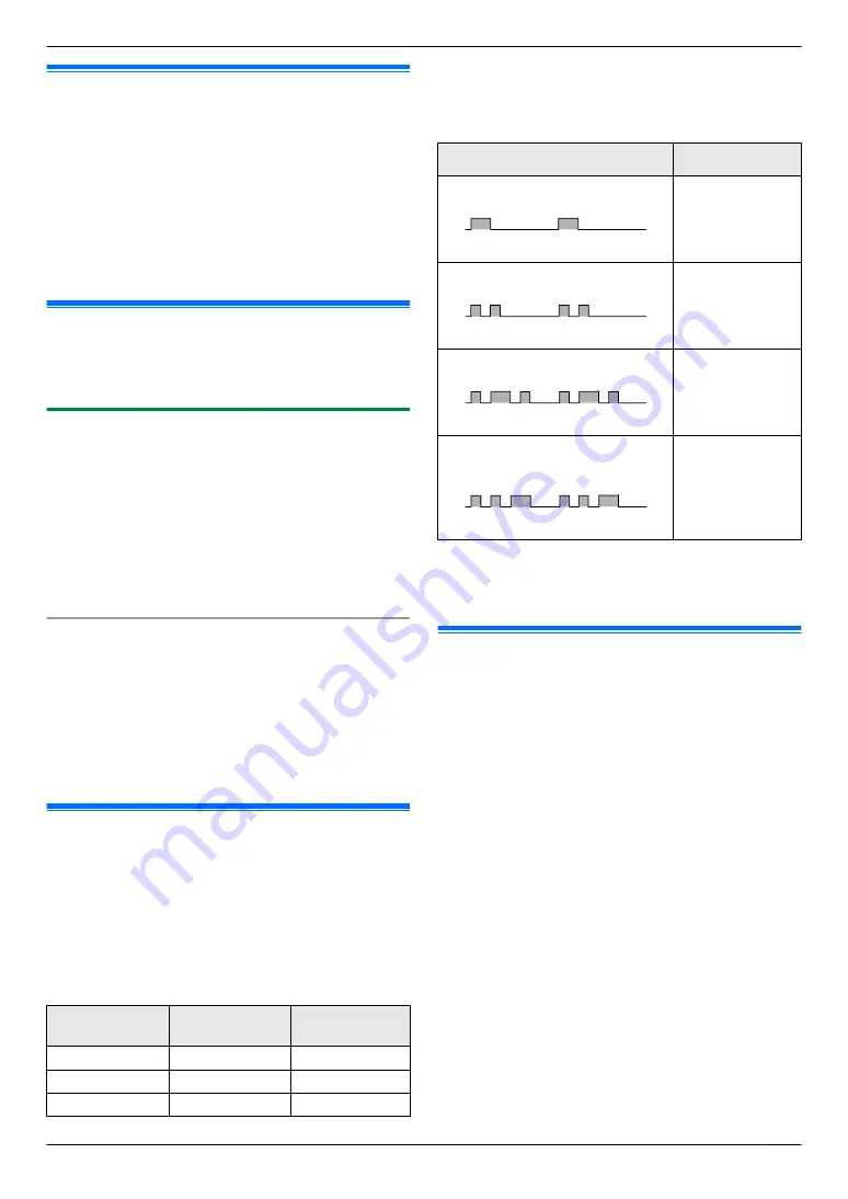 Panasonic KX-MB2000 Скачать руководство пользователя страница 53