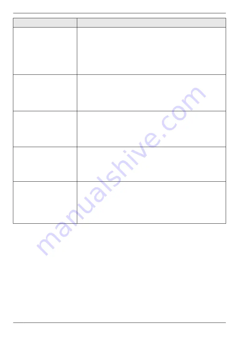 Panasonic KX-MB2000 Operating Instructions Manual Download Page 58