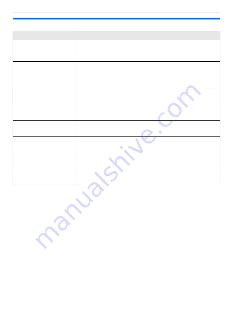 Panasonic KX-MB2000 Operating Instructions Manual Download Page 63