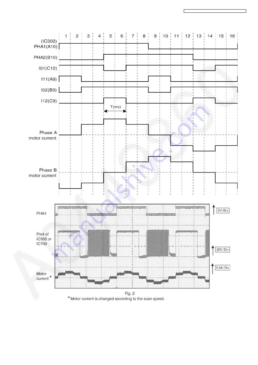 Panasonic KX-MB2061CXB Service Manual Download Page 51