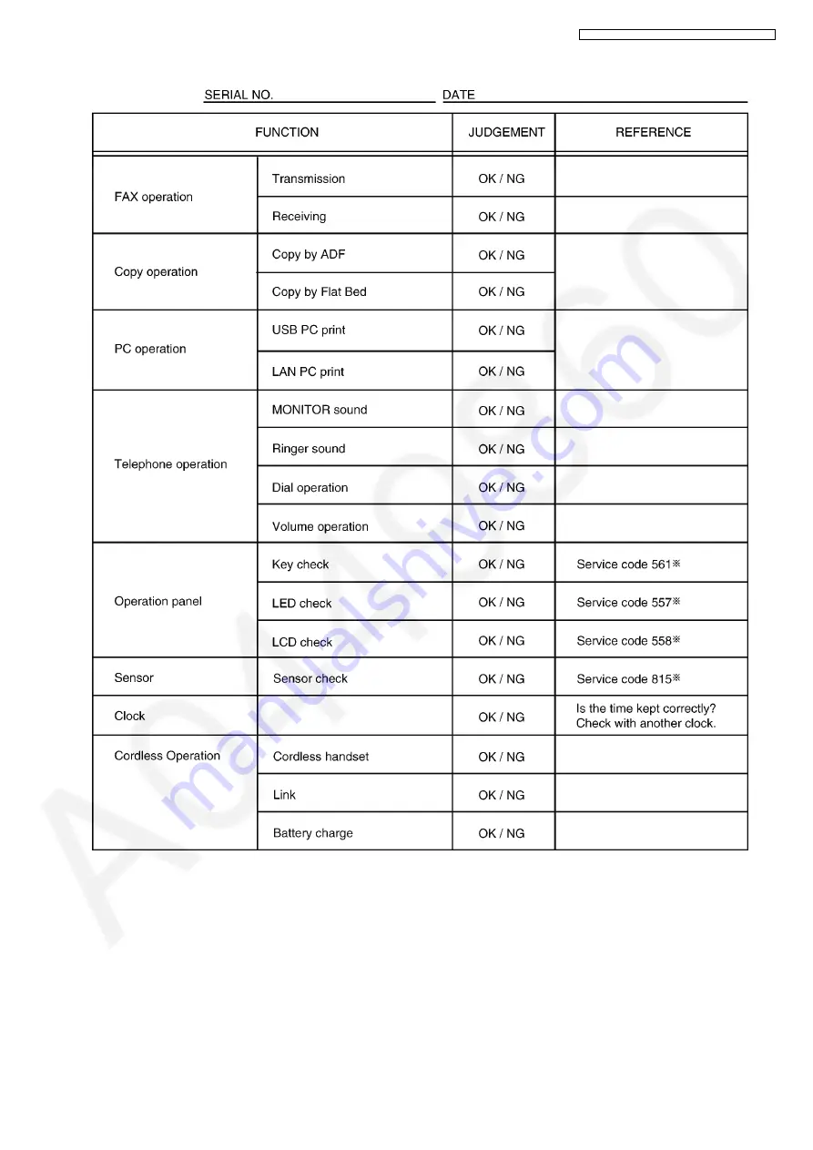 Panasonic KX-MB2061CXB Скачать руководство пользователя страница 145