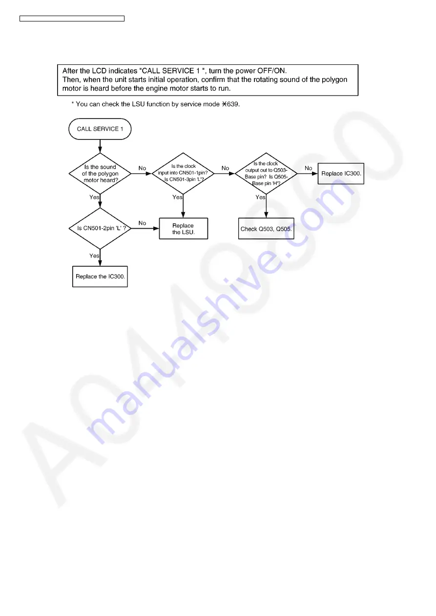 Panasonic KX-MB2061CXB Service Manual Download Page 150