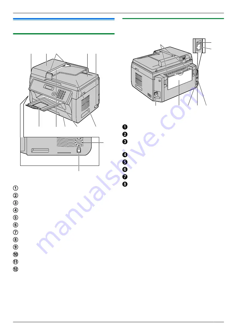 Panasonic KX-MB2085CX Скачать руководство пользователя страница 9