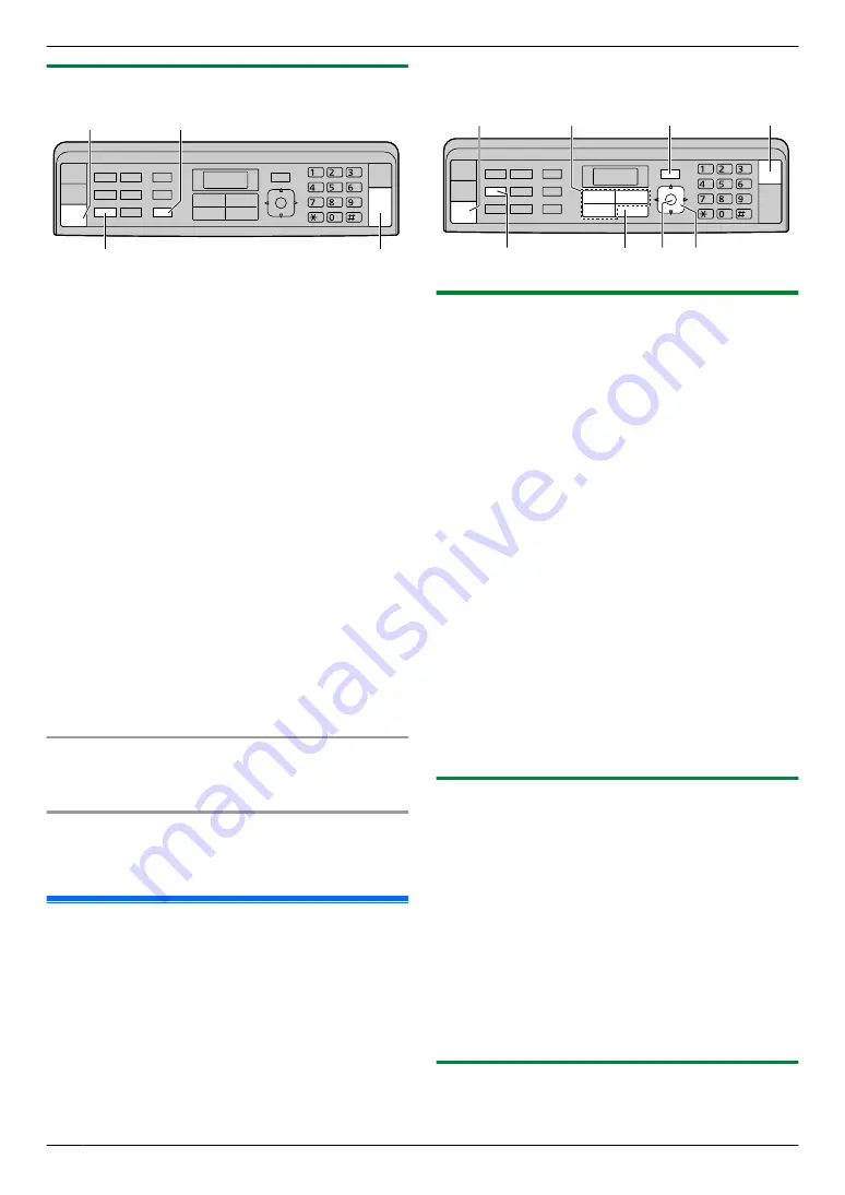 Panasonic KX-MB2085CX Скачать руководство пользователя страница 40