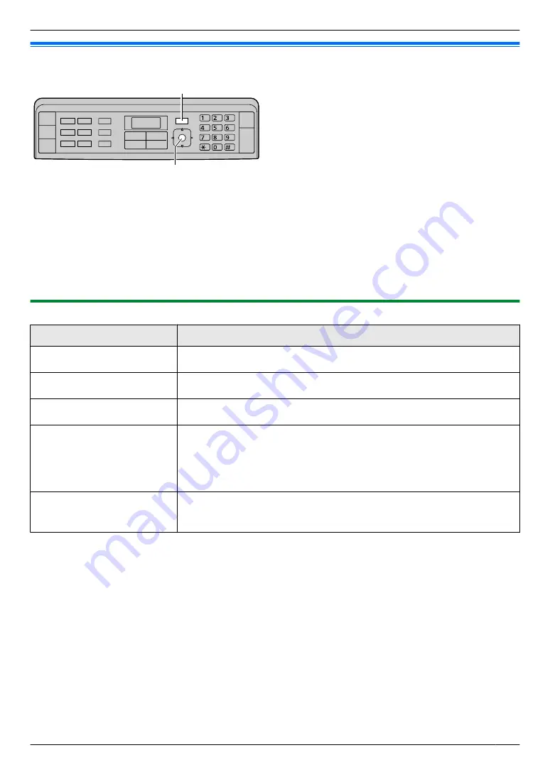 Panasonic KX-MB2085CX Скачать руководство пользователя страница 55