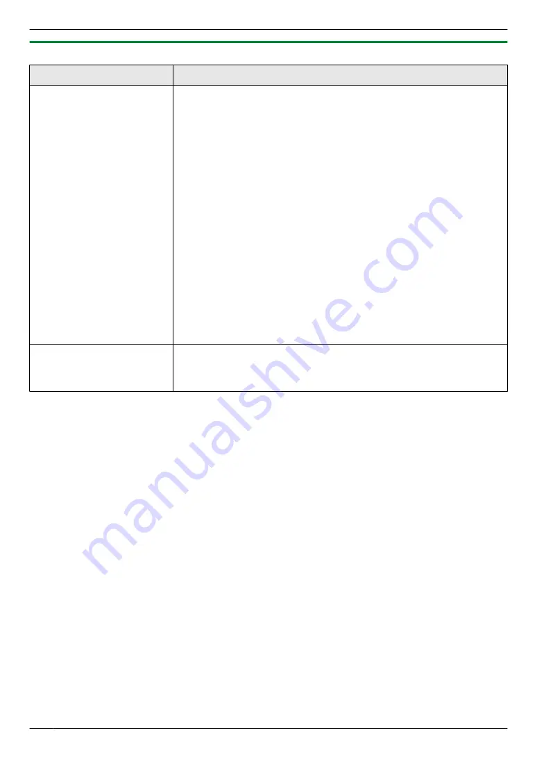 Panasonic KX-MB2085CX Operating Instructions Manual Download Page 68