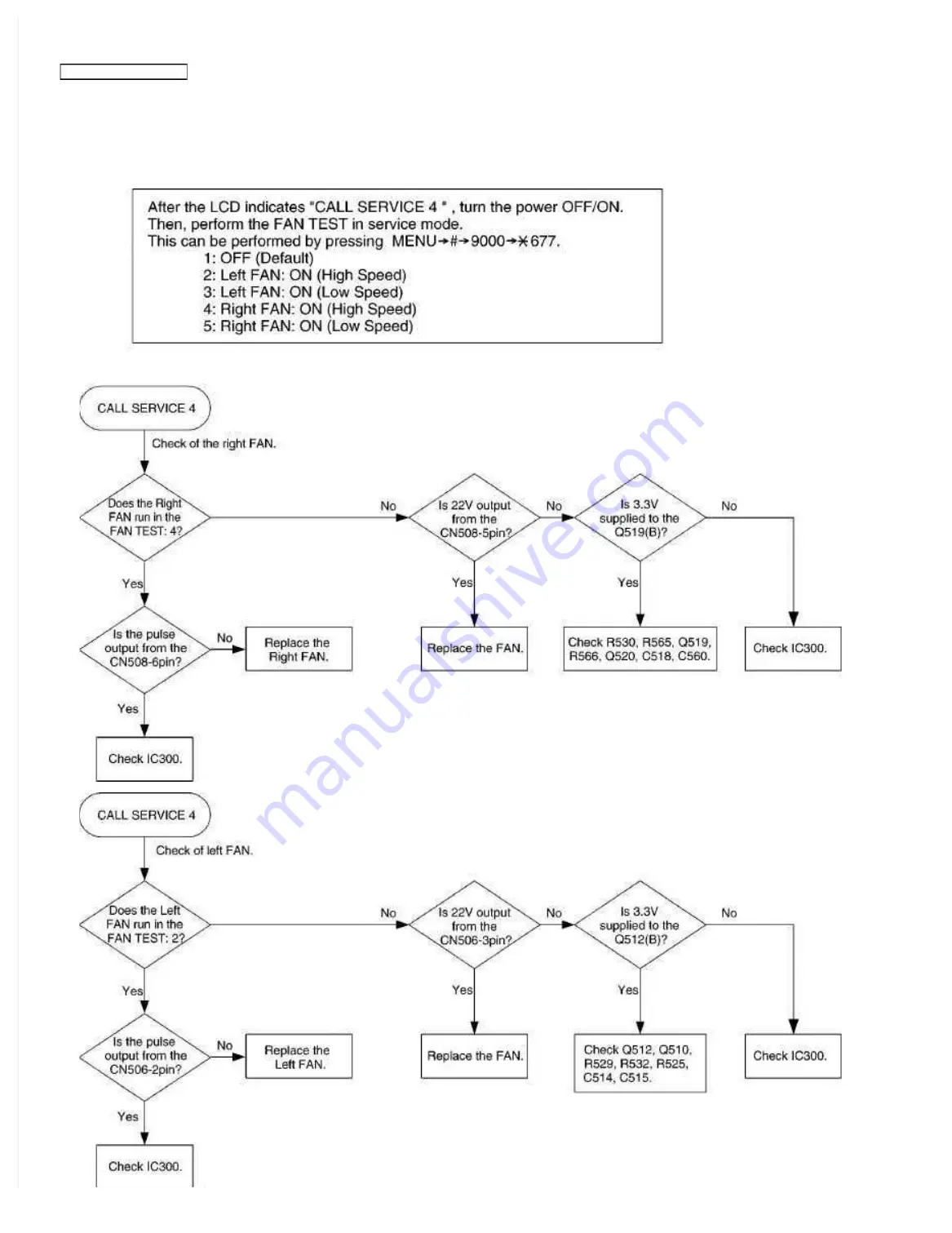 Panasonic KX-MB262CX Service Manual Download Page 42