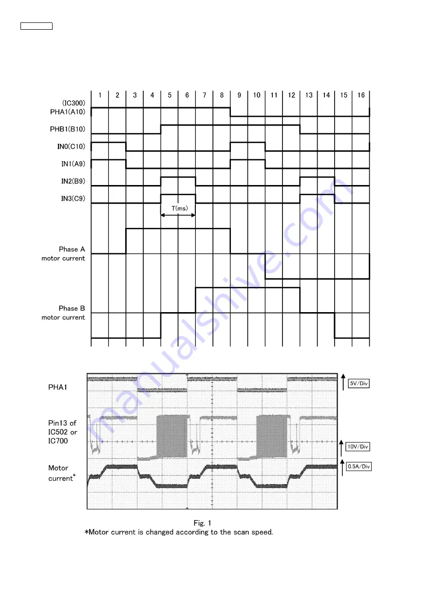 Panasonic KX-MB771GR Service Manual Download Page 34