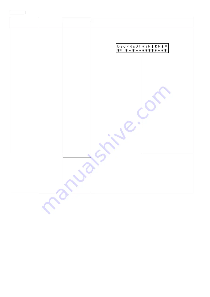 Panasonic KX-MB771GR Скачать руководство пользователя страница 82