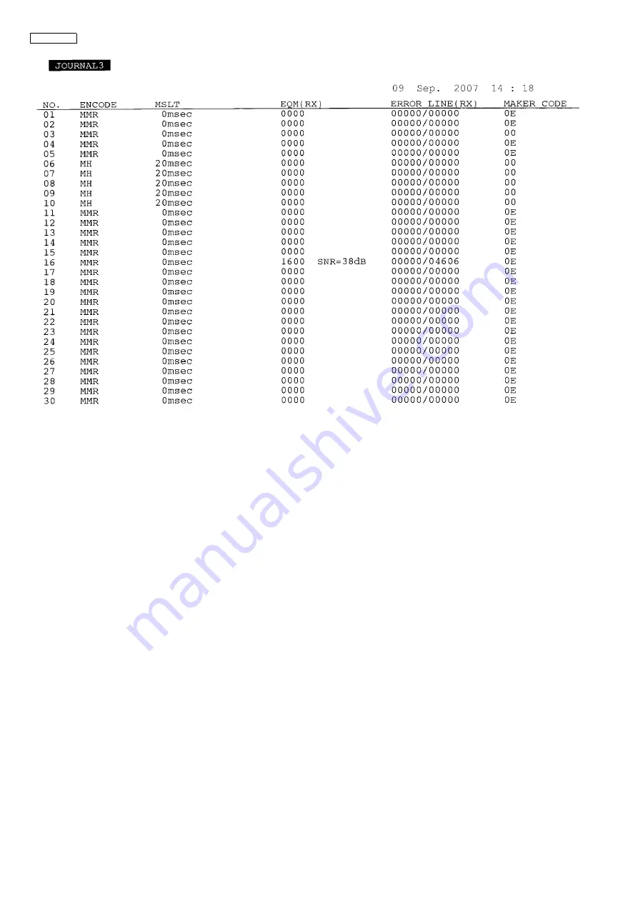 Panasonic KX-MB771GR Скачать руководство пользователя страница 140