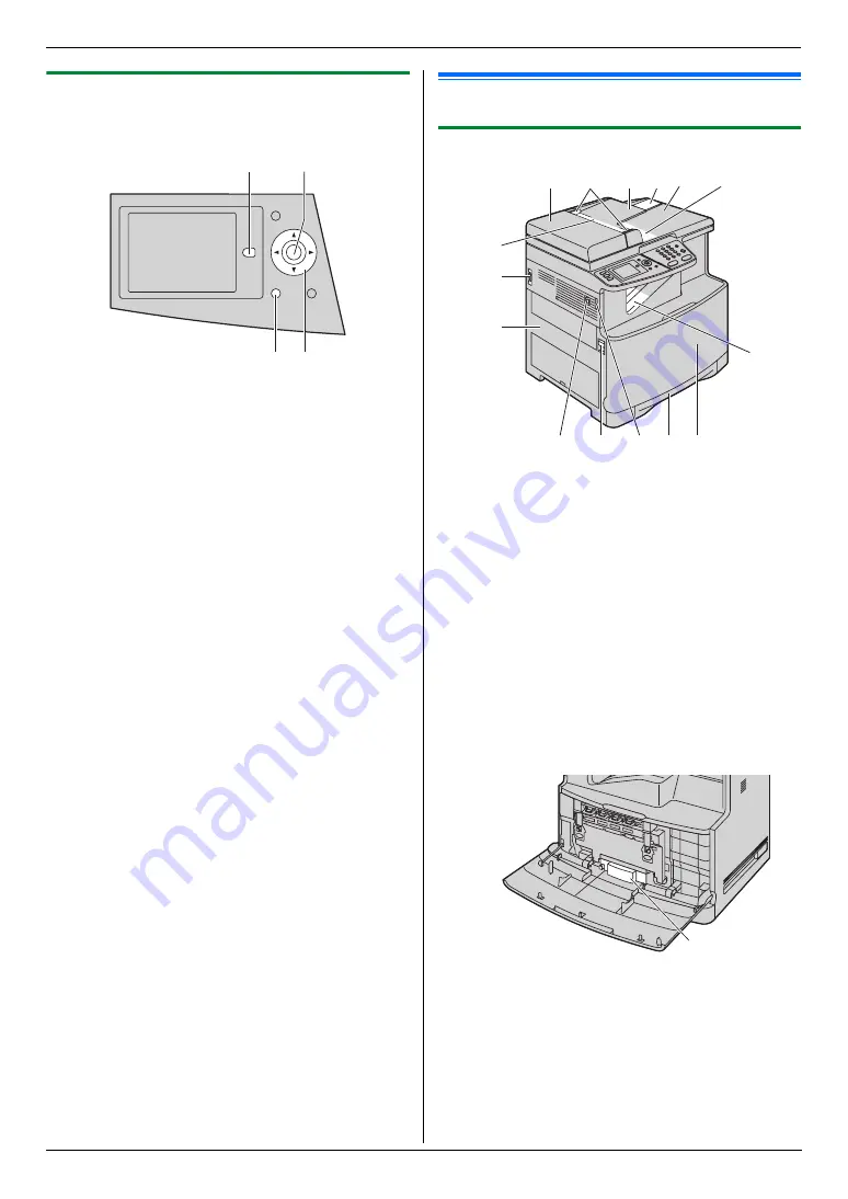 Panasonic KX-MC6040 - Color Laser Multi-Function Printer Скачать руководство пользователя страница 10