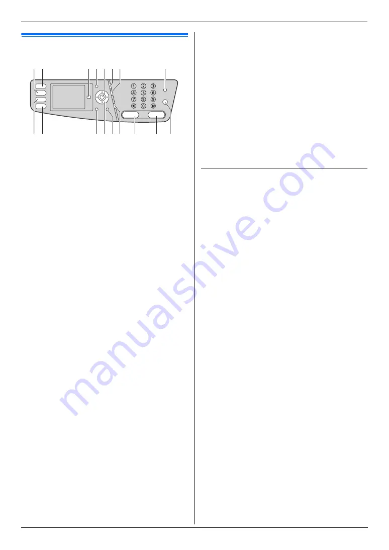 Panasonic KX-MC6260E Скачать руководство пользователя страница 9