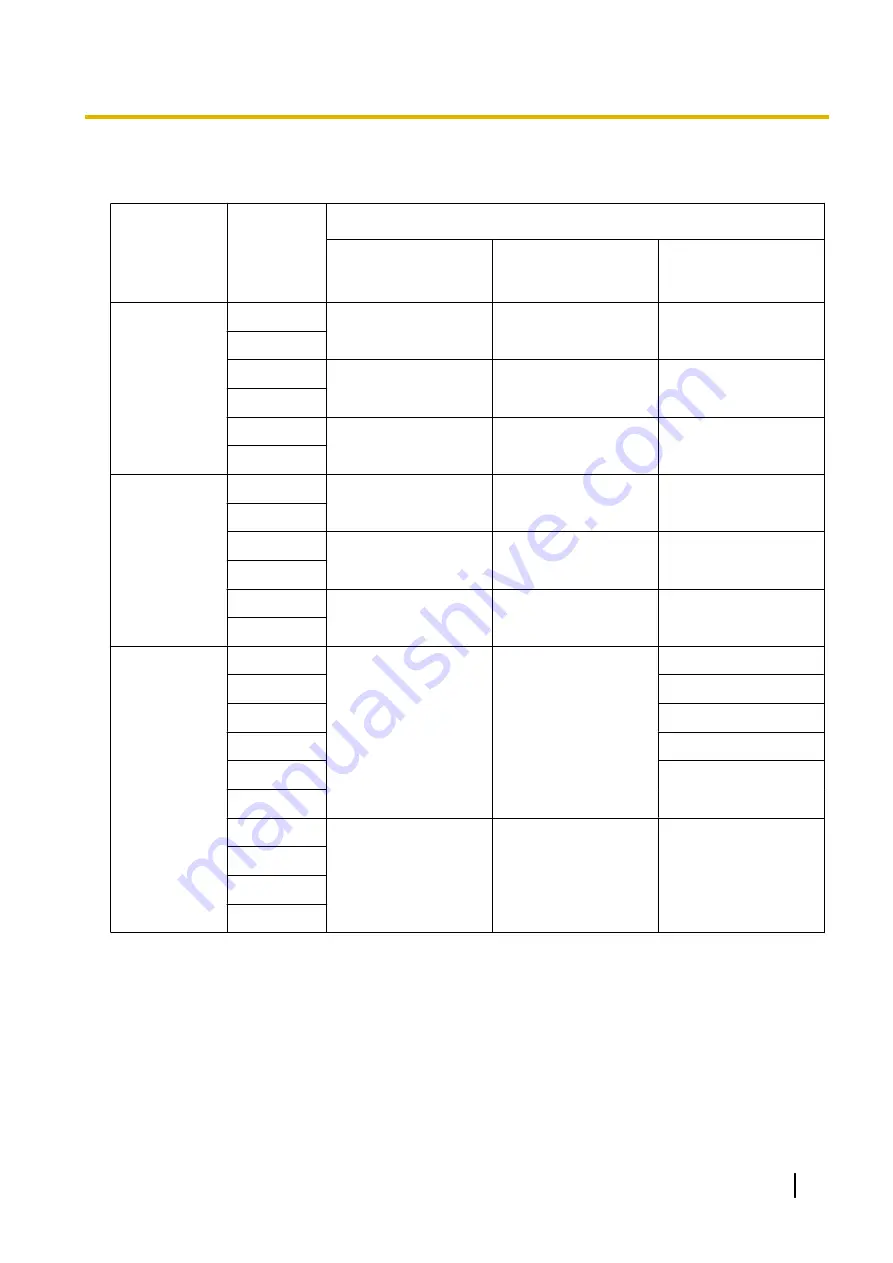 Panasonic KX-NS1000 Installation Manual Download Page 57