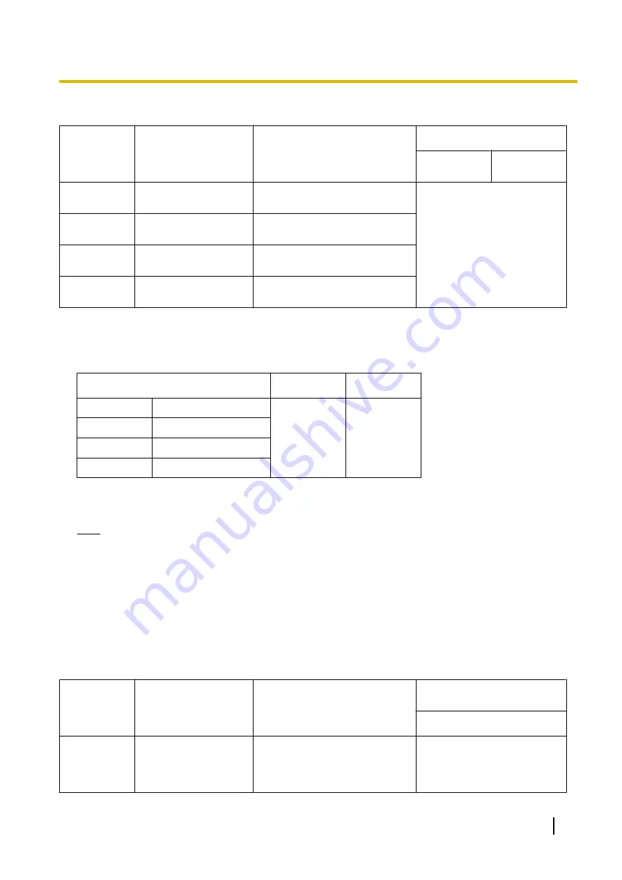 Panasonic KX-NS1000 Installation Manual Download Page 79