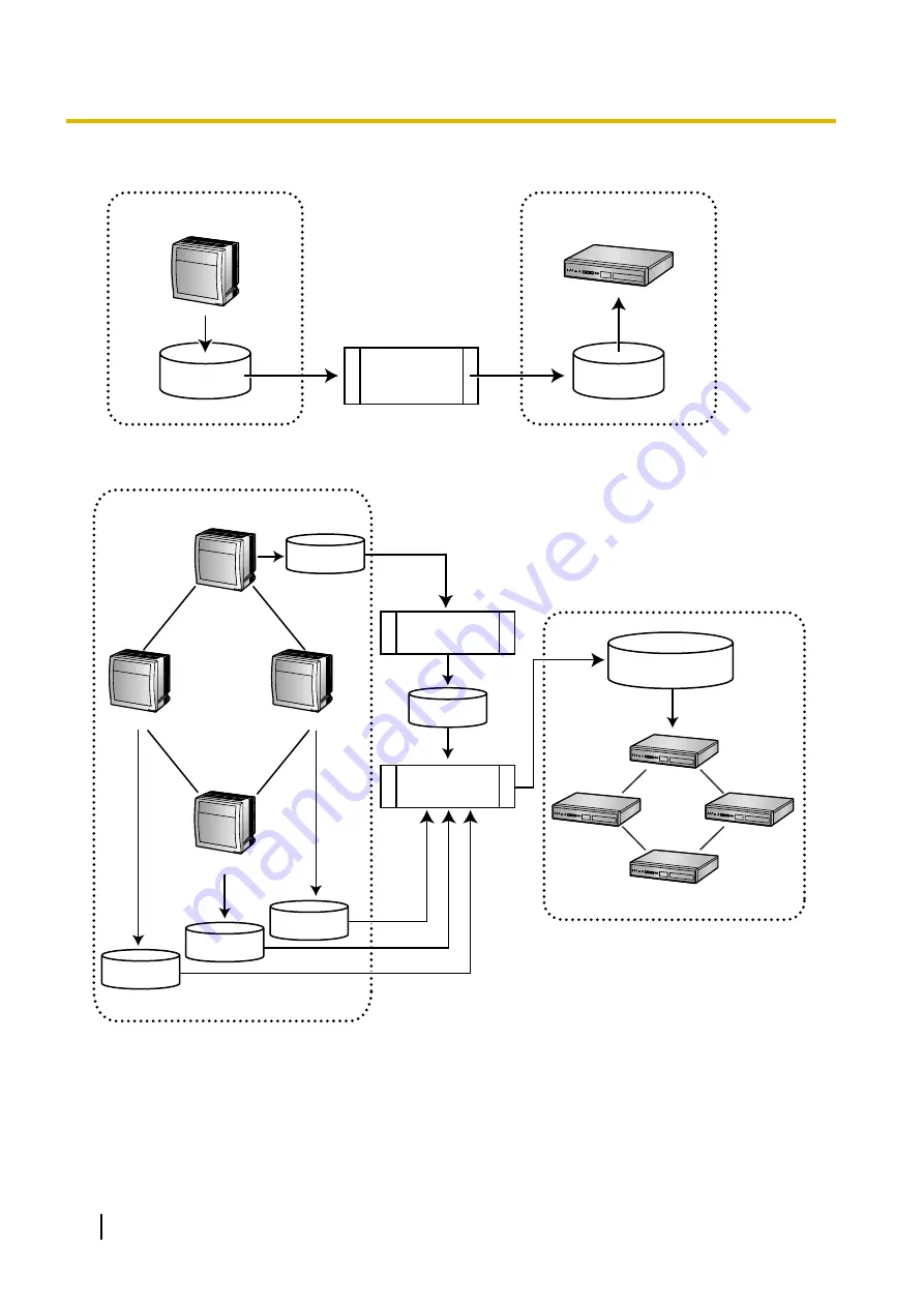 Panasonic KX-NS1000 Скачать руководство пользователя страница 204