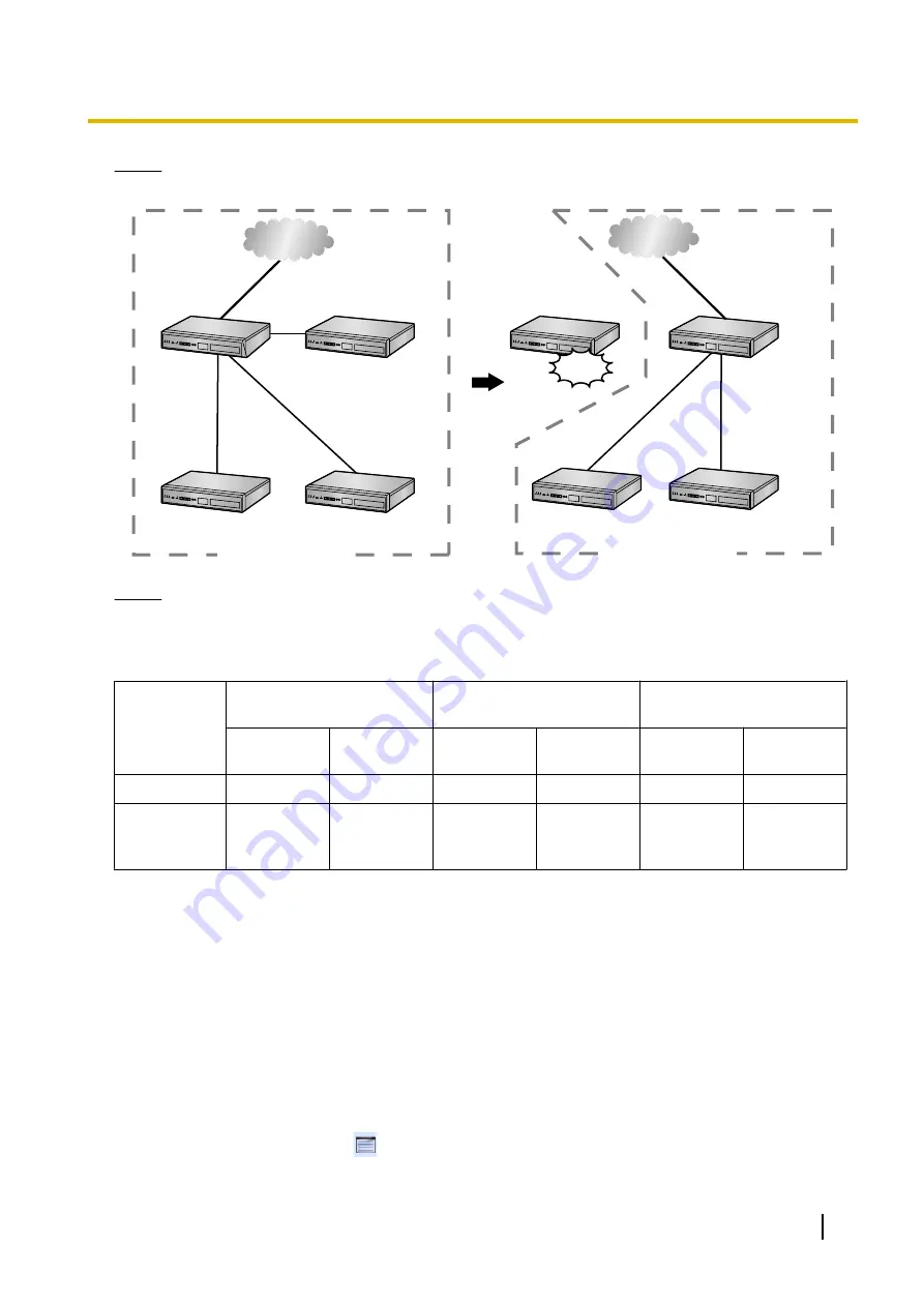 Panasonic KX-NS1000 Installation Manual Download Page 363