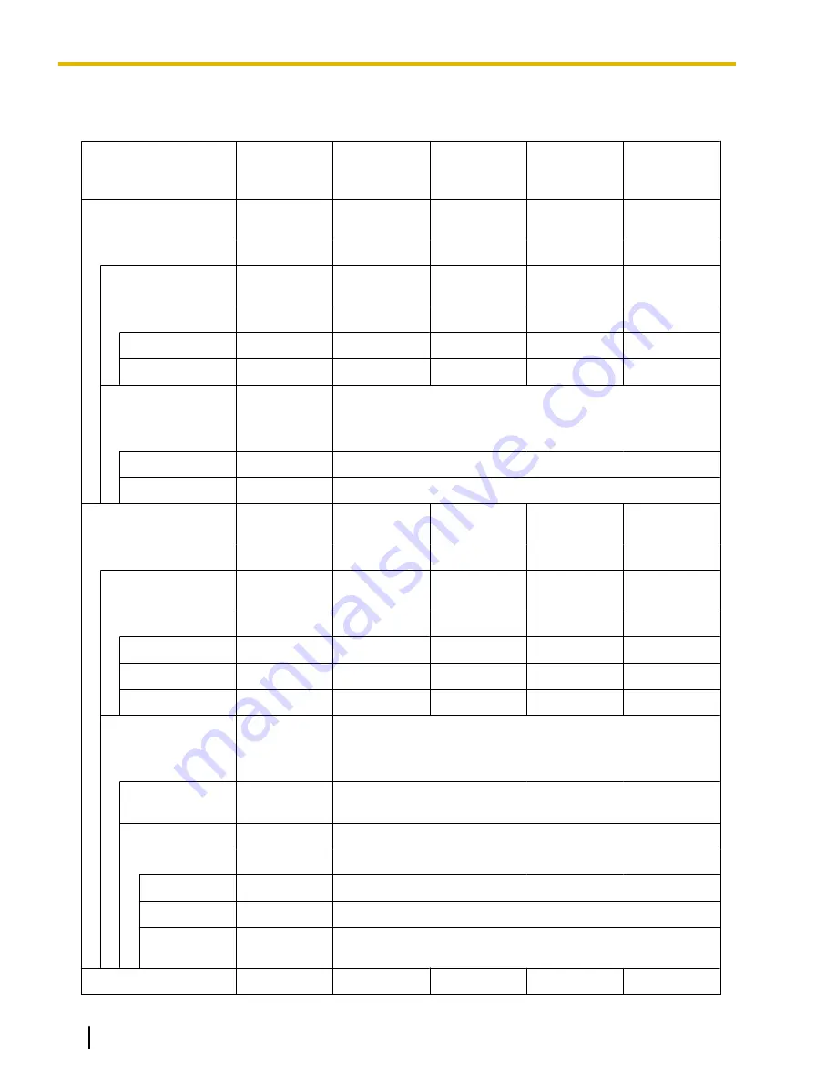 Panasonic KX-NS700 Installation Manual Download Page 46