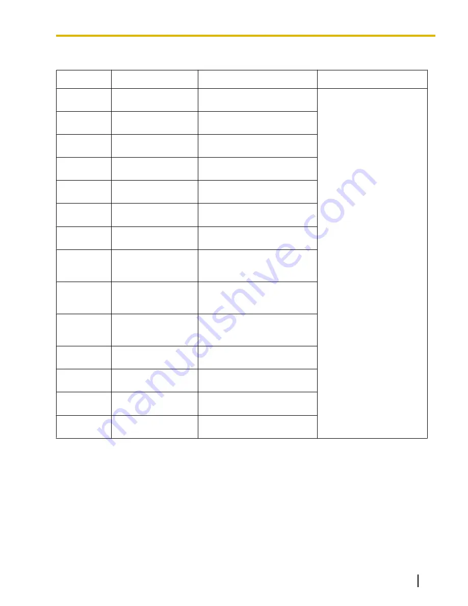 Panasonic KX-NS700 Installation Manual Download Page 61