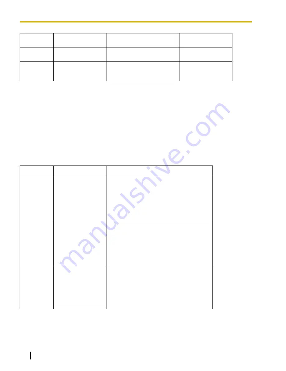 Panasonic KX-NS700 Installation Manual Download Page 64