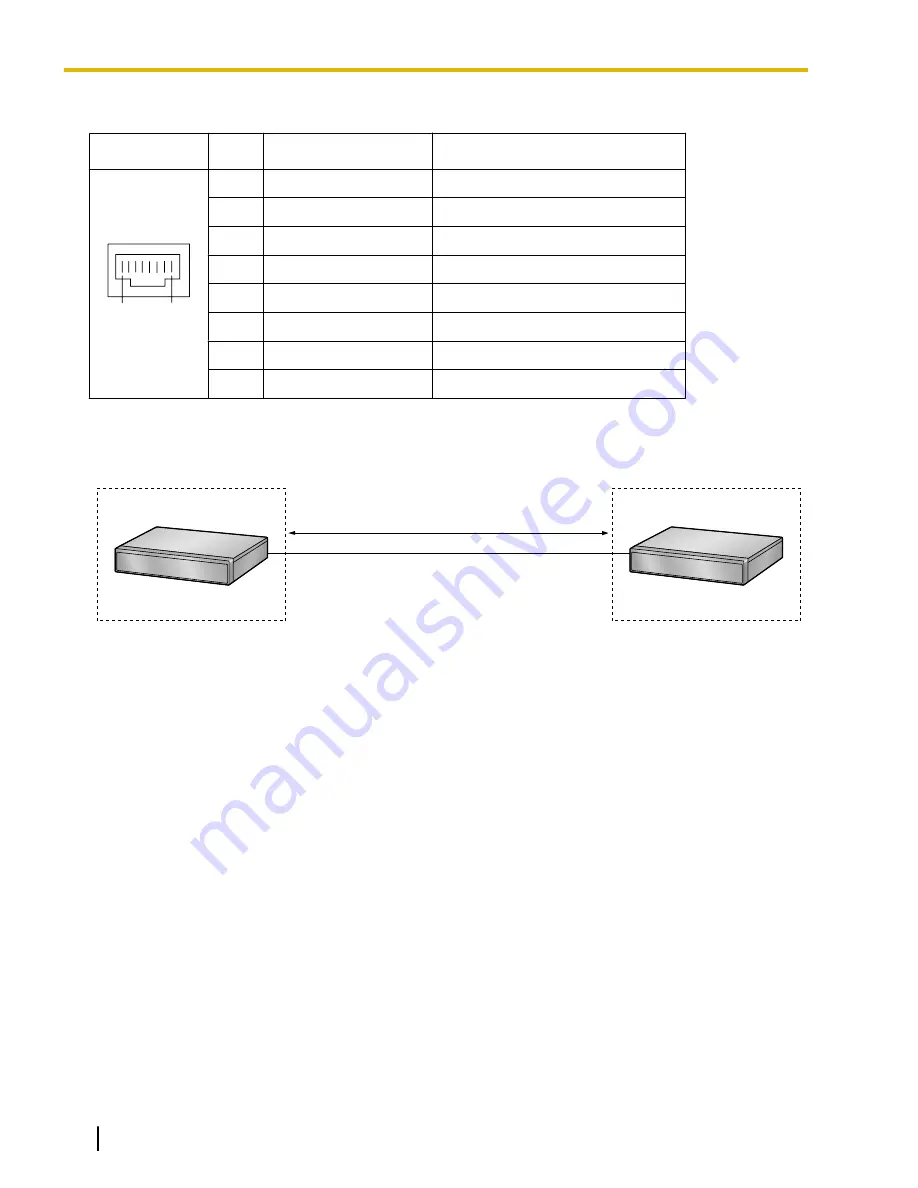 Panasonic KX-NS700 Installation Manual Download Page 130