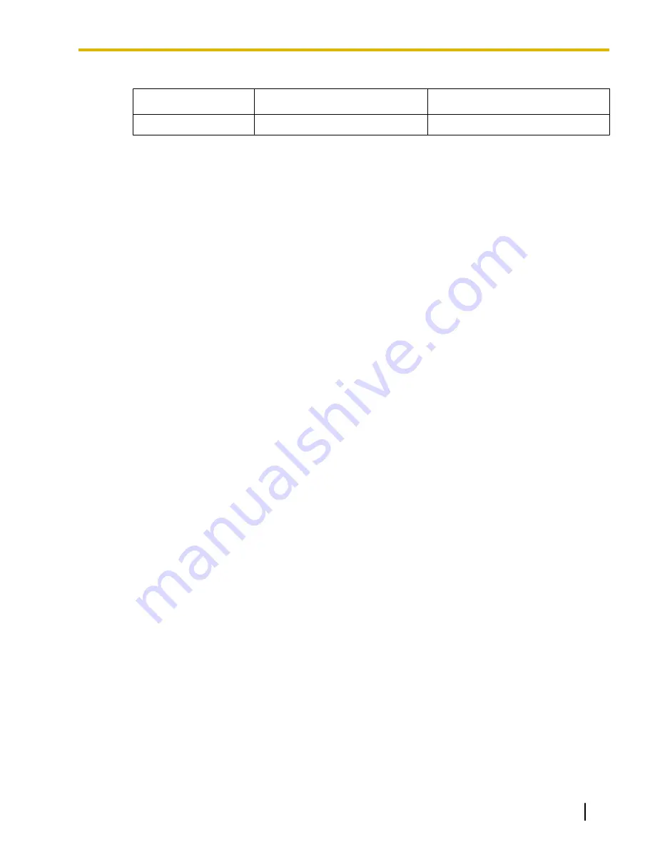 Panasonic KX-NS700 Installation Manual Download Page 267