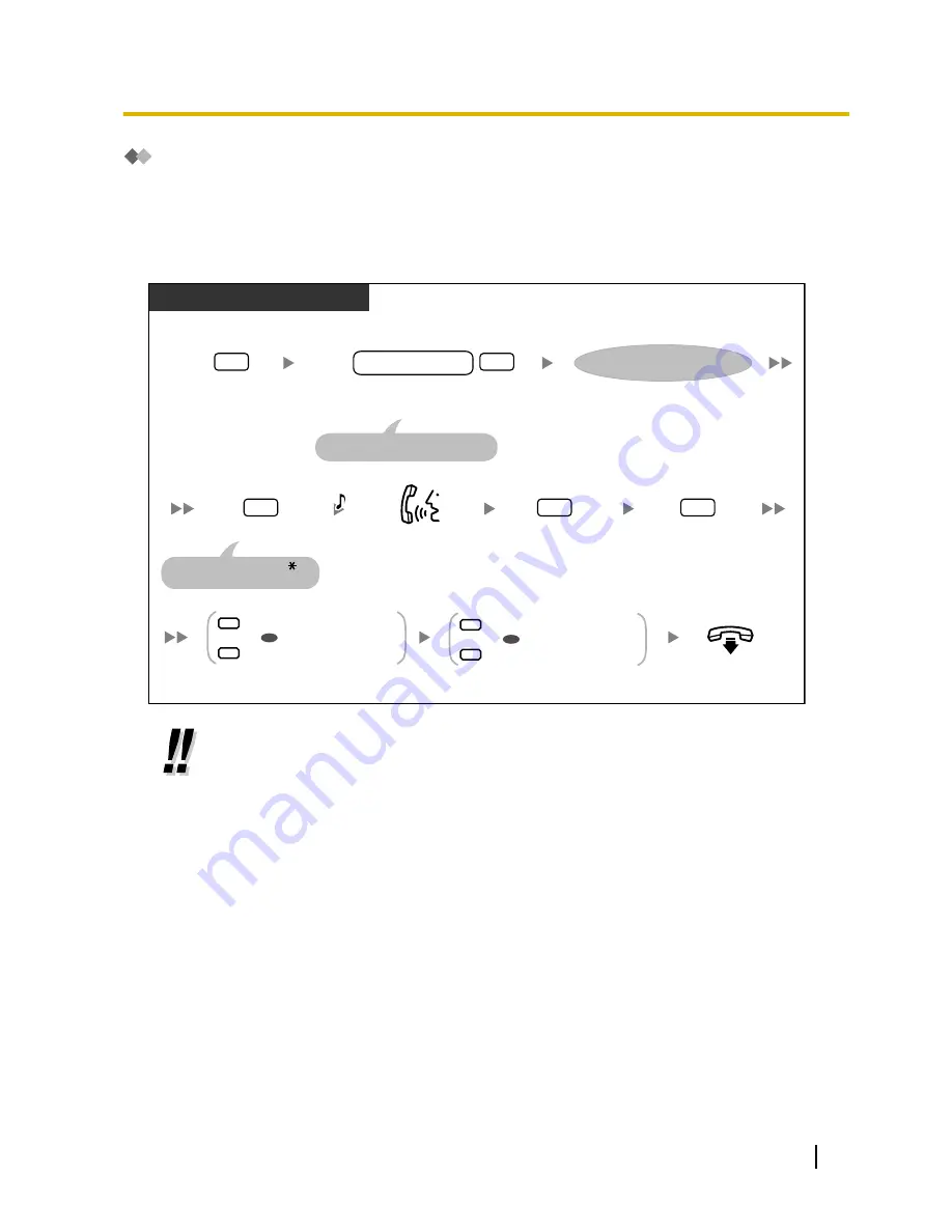 Panasonic KX-NS700 User Manual Download Page 169