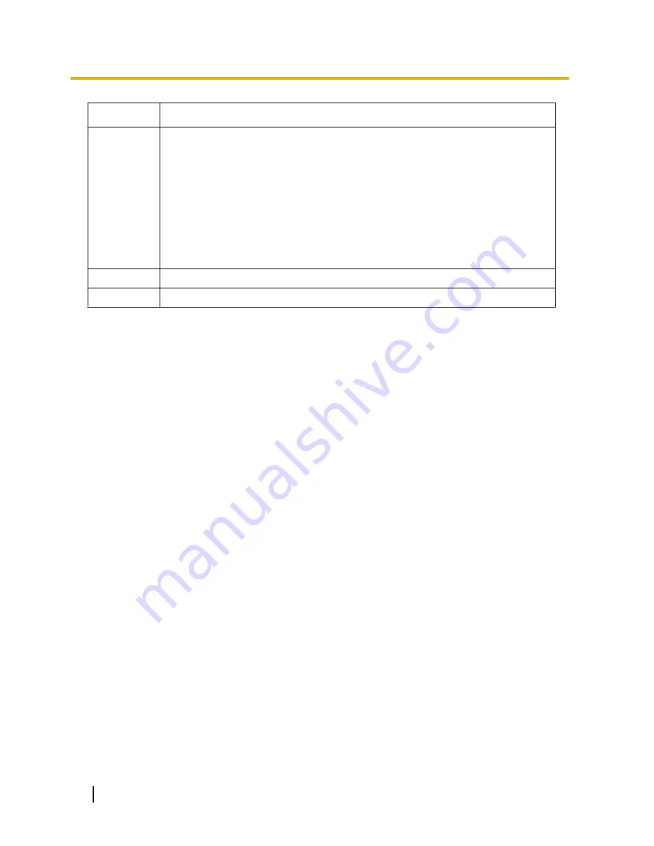 Panasonic KX-NS700 User Manual Download Page 194