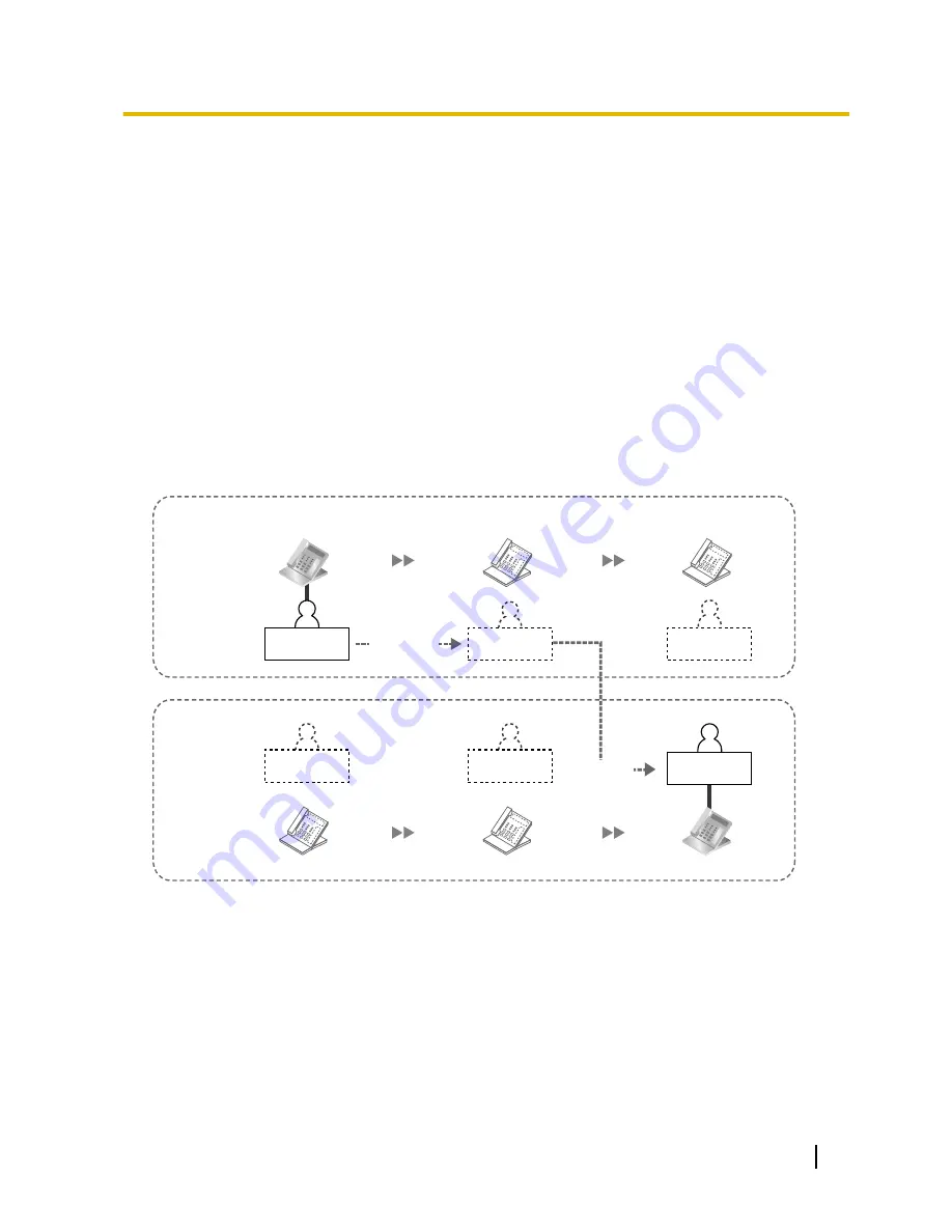 Panasonic KX-NS700 User Manual Download Page 245