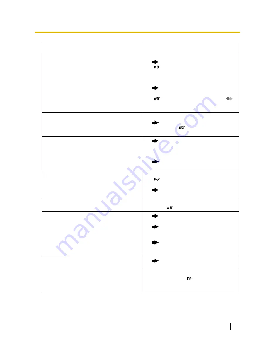 Panasonic KX-NS700 User Manual Download Page 373