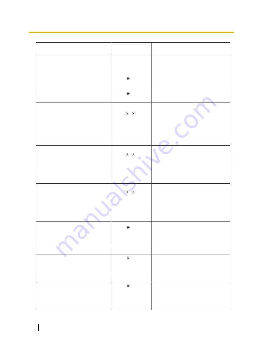 Panasonic KX-NS700 User Manual Download Page 382