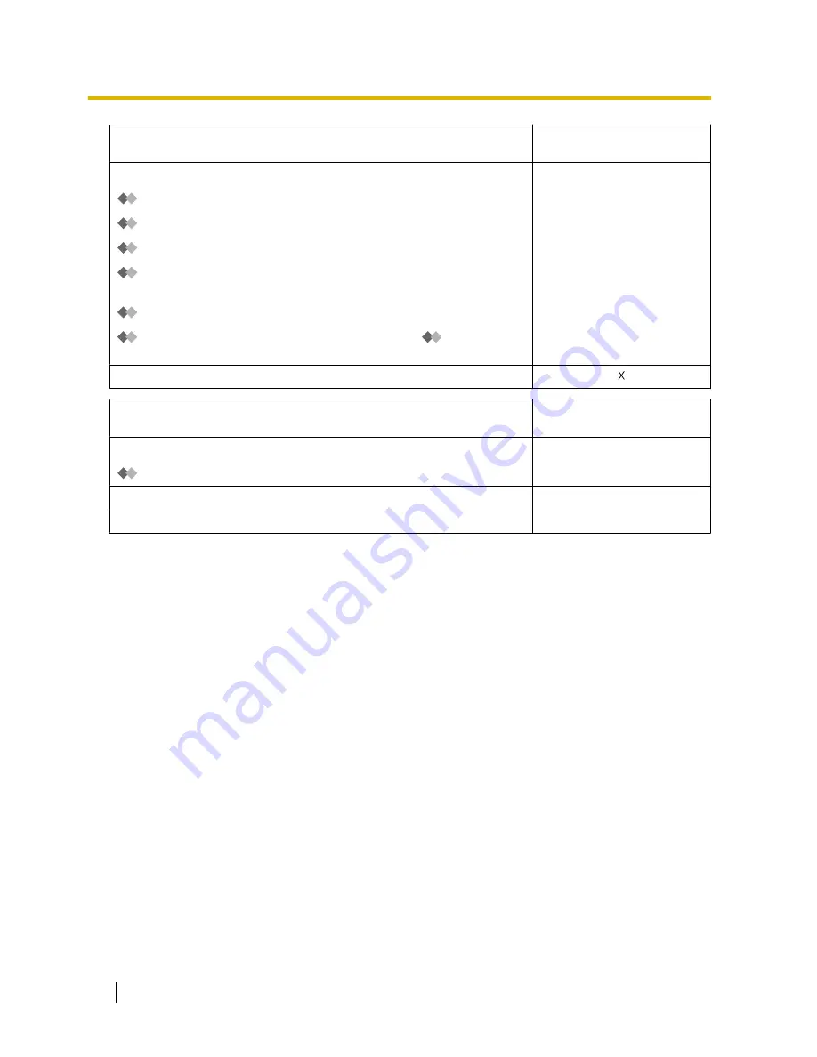 Panasonic KX-NS700 User Manual Download Page 386