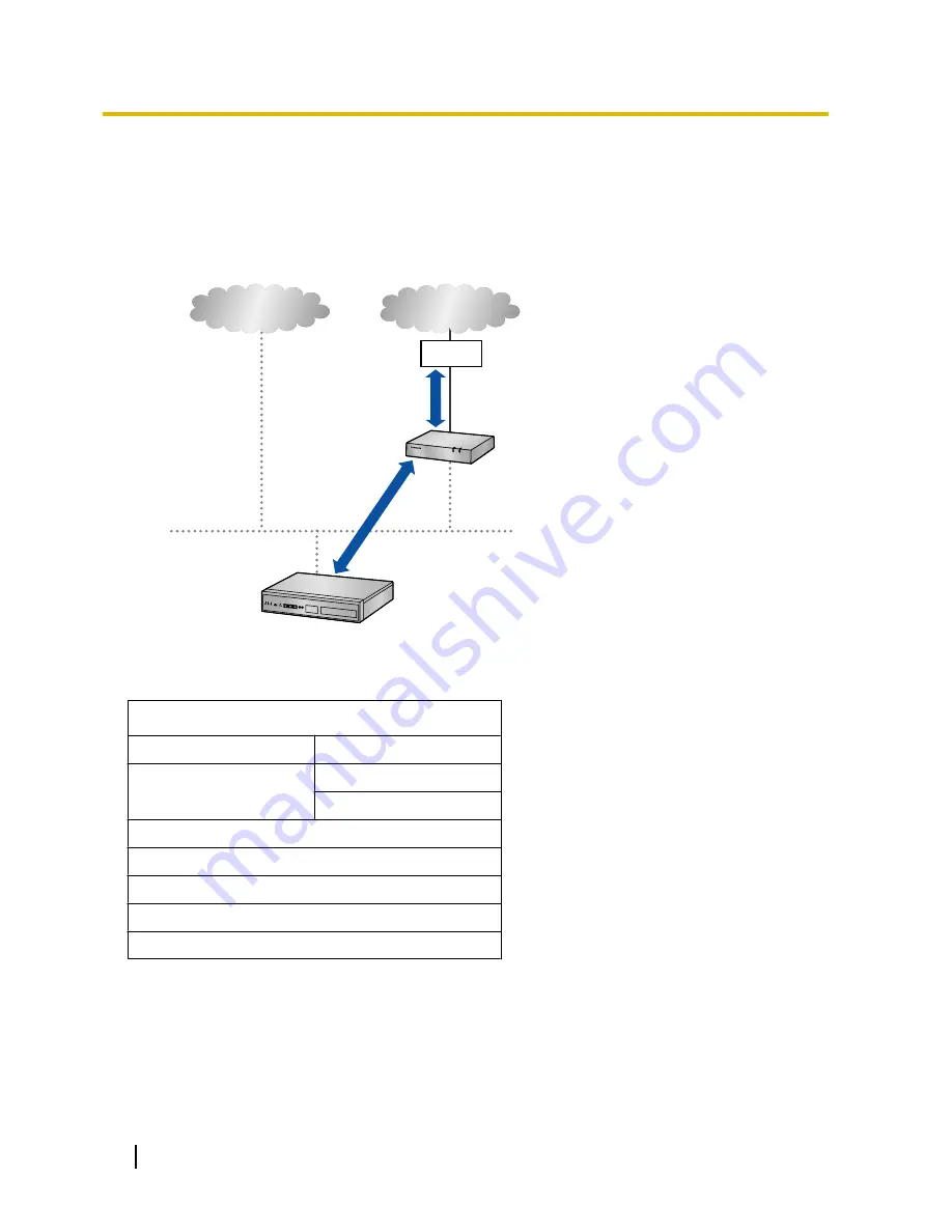 Panasonic KX-NS8188 Installation Manual Download Page 20