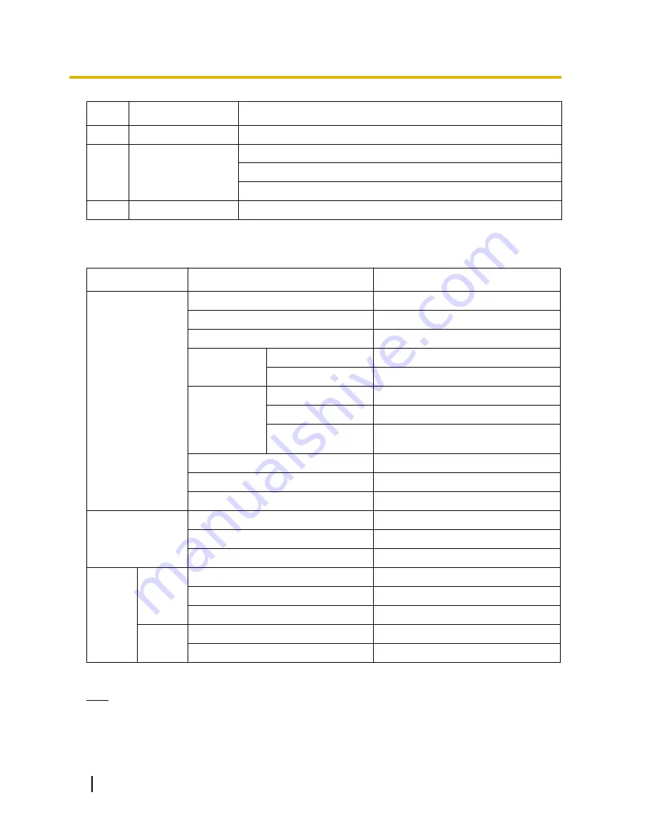 Panasonic KX-NS8188 Installation Manual Download Page 26