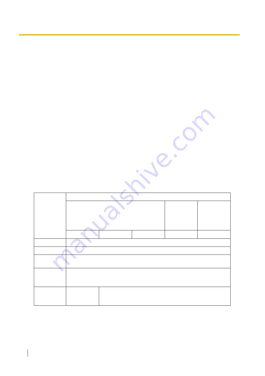 Panasonic KX-NSX1000 Manual Download Page 202