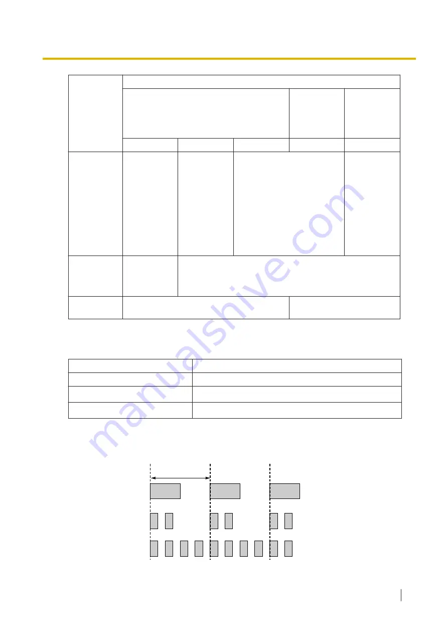 Panasonic KX-NSX1000 Manual Download Page 203