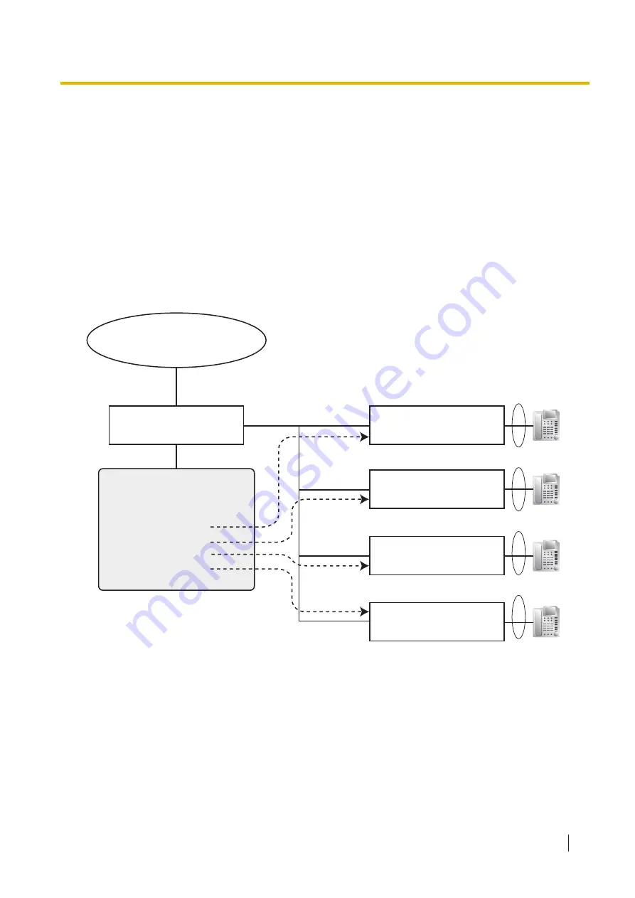 Panasonic KX-NSX1000 Manual Download Page 253