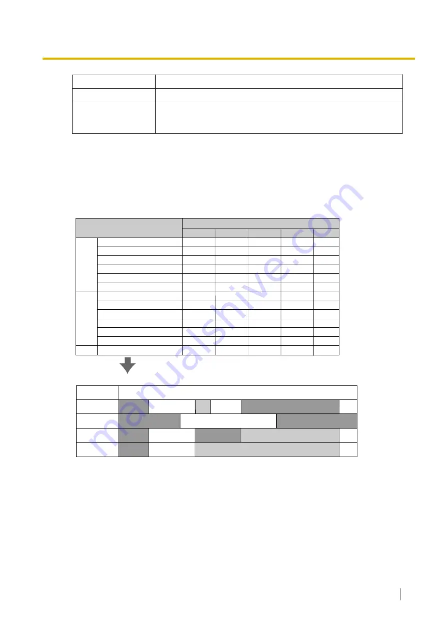 Panasonic KX-NSX1000 Manual Download Page 387