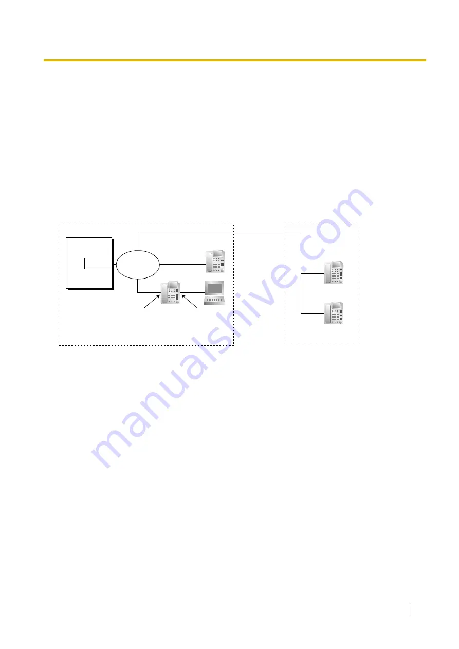 Panasonic KX-NSX1000 Manual Download Page 393