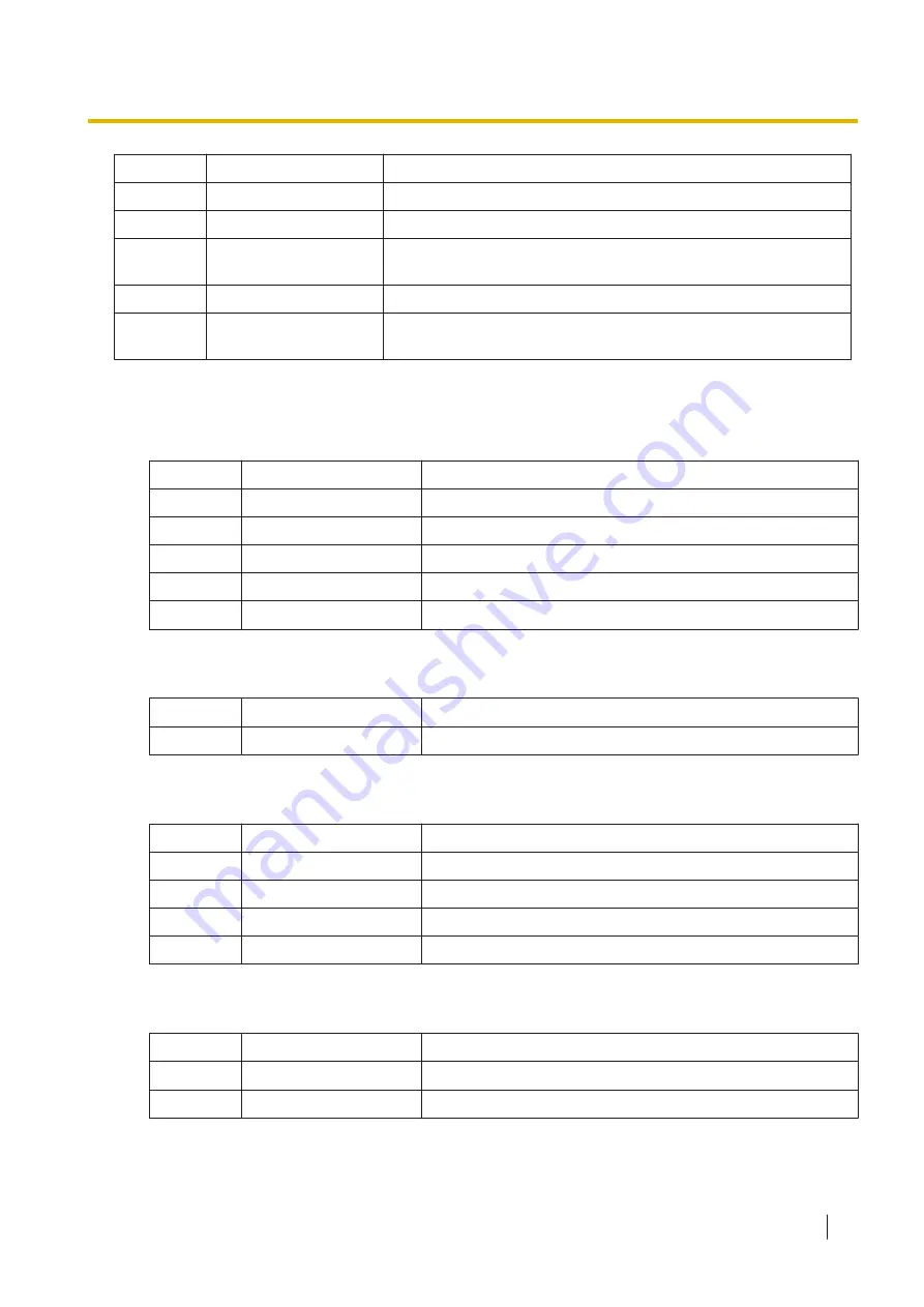 Panasonic KX-NSX1000 Manual Download Page 453