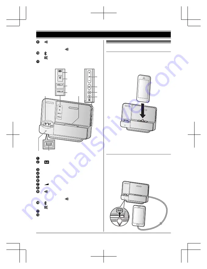 Panasonic KX-PRD262C Скачать руководство пользователя страница 12