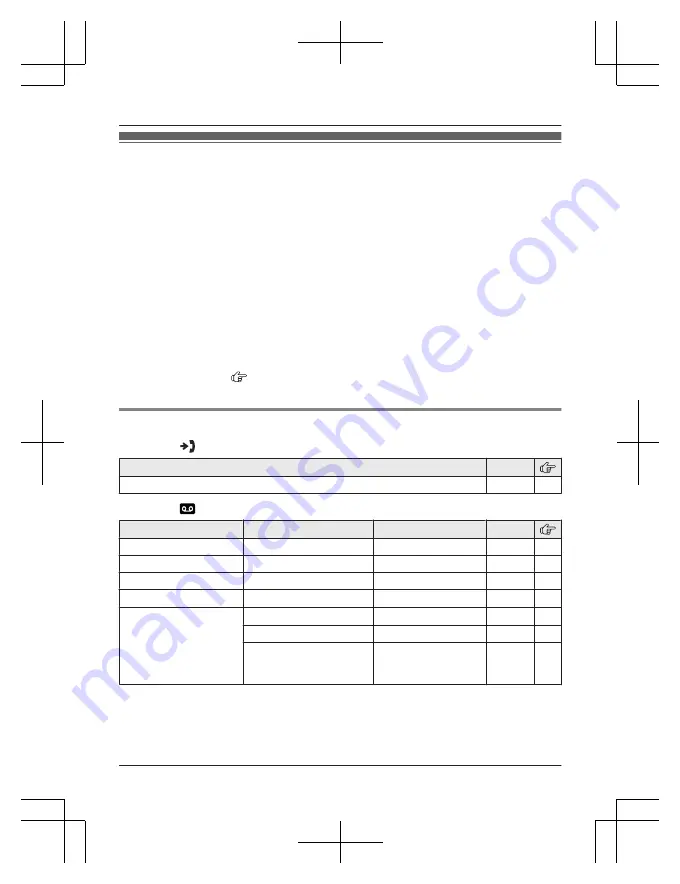 Panasonic KX-PRS120C Скачать руководство пользователя страница 20