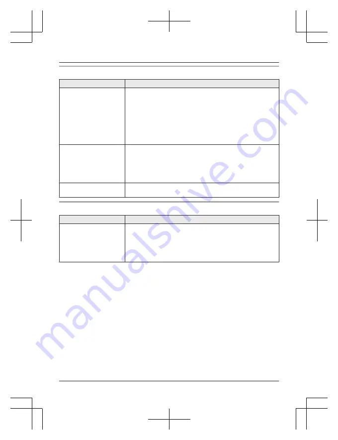 Panasonic KX-PRS120C Скачать руководство пользователя страница 46