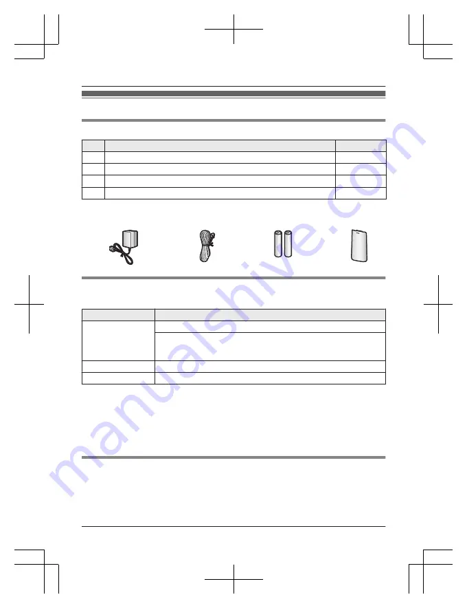 Panasonic KX-PRS120E Operating Instructions Manual Download Page 3