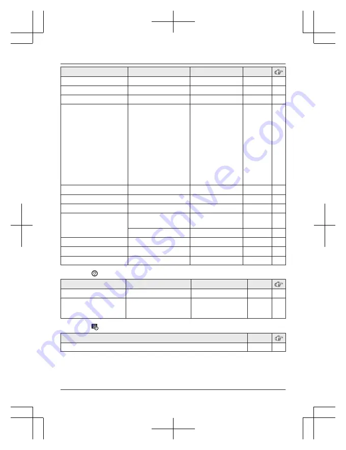 Panasonic KX-PRS120E Operating Instructions Manual Download Page 25