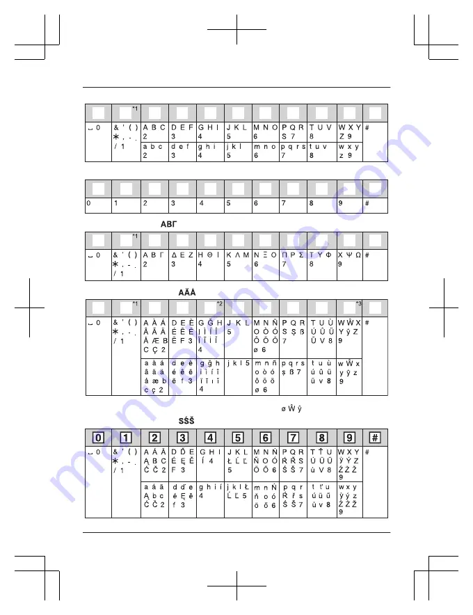 Panasonic KX-PRS120E Operating Instructions Manual Download Page 49