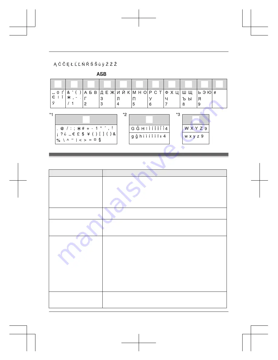 Panasonic KX-PRW110FX Operating Instructions Manual Download Page 45