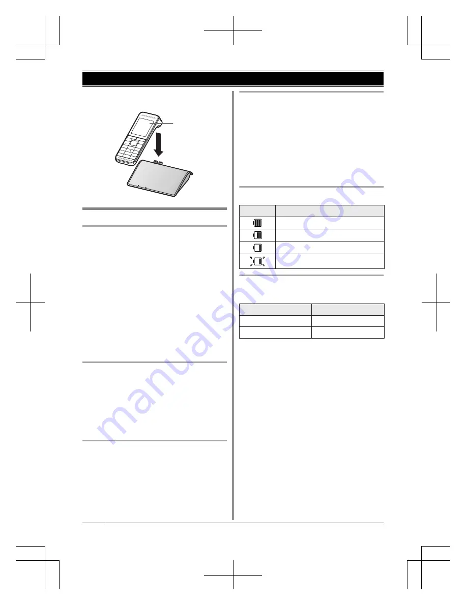 Panasonic KX-PRW120AZ Operating Instructions Manual Download Page 10