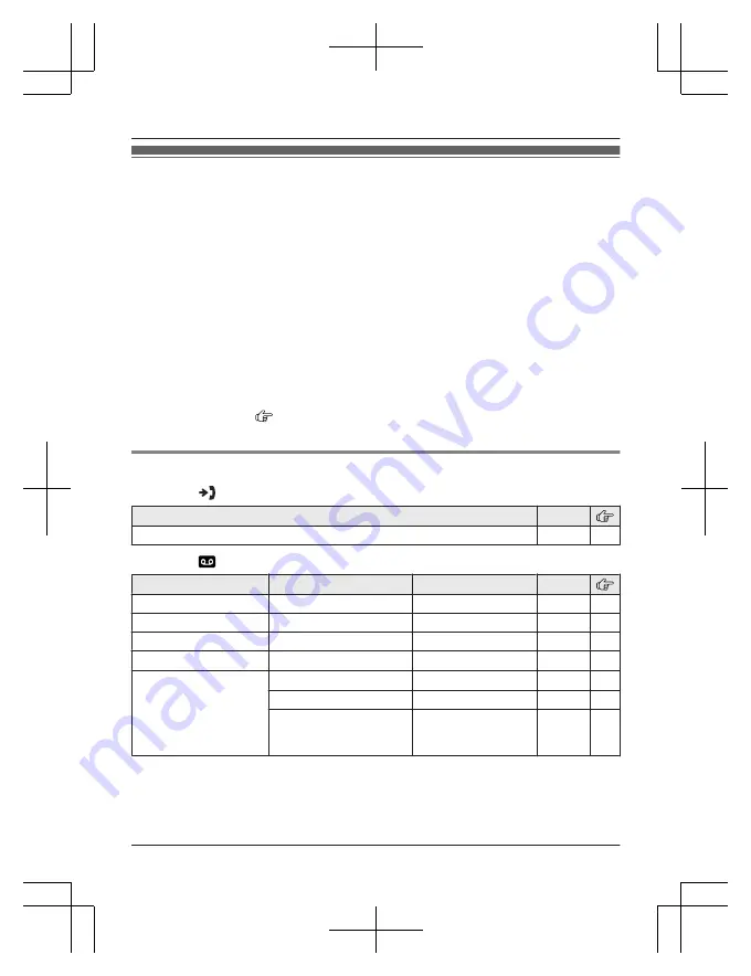 Panasonic KX-PRW130C Скачать руководство пользователя страница 20