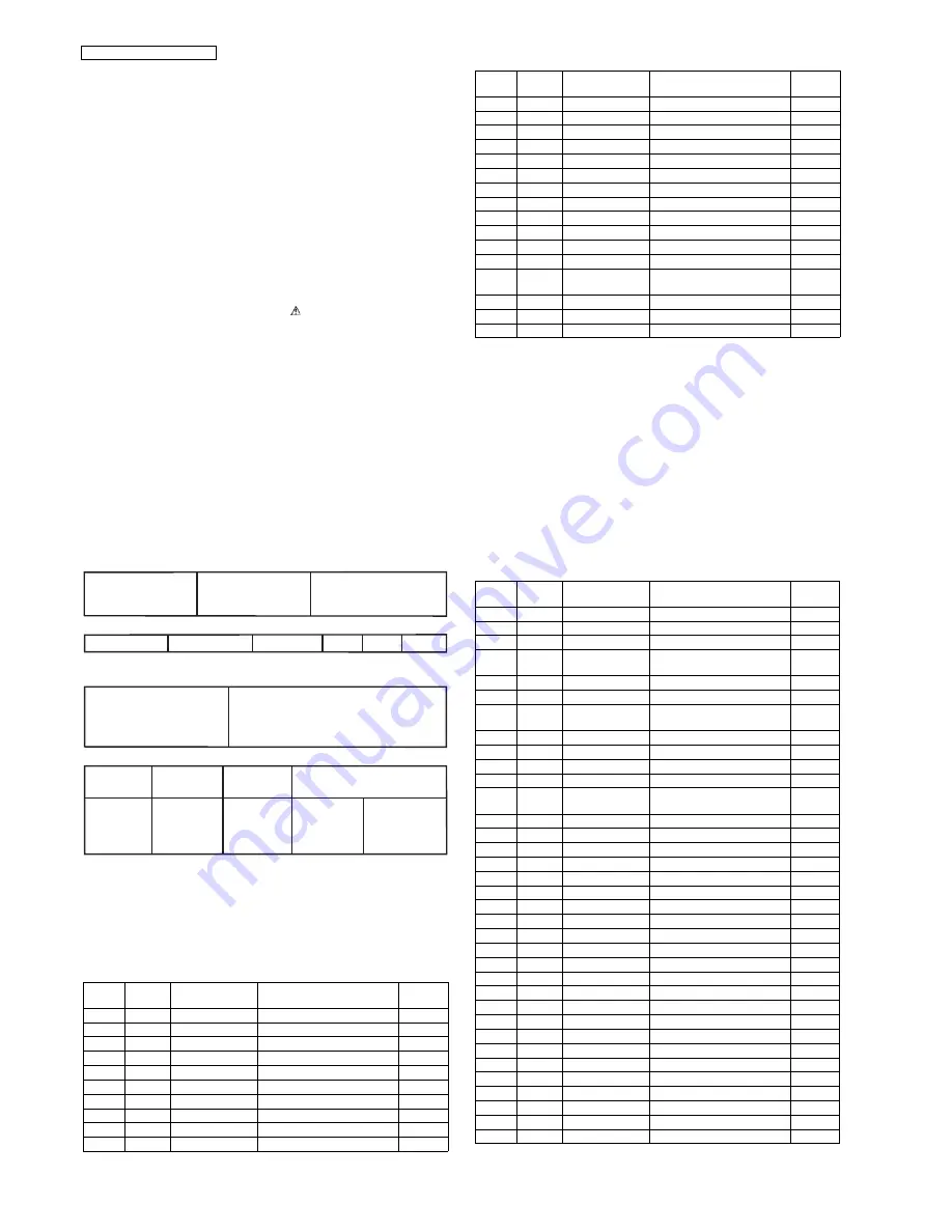 Panasonic KX-PRW130W Service Manual Download Page 86